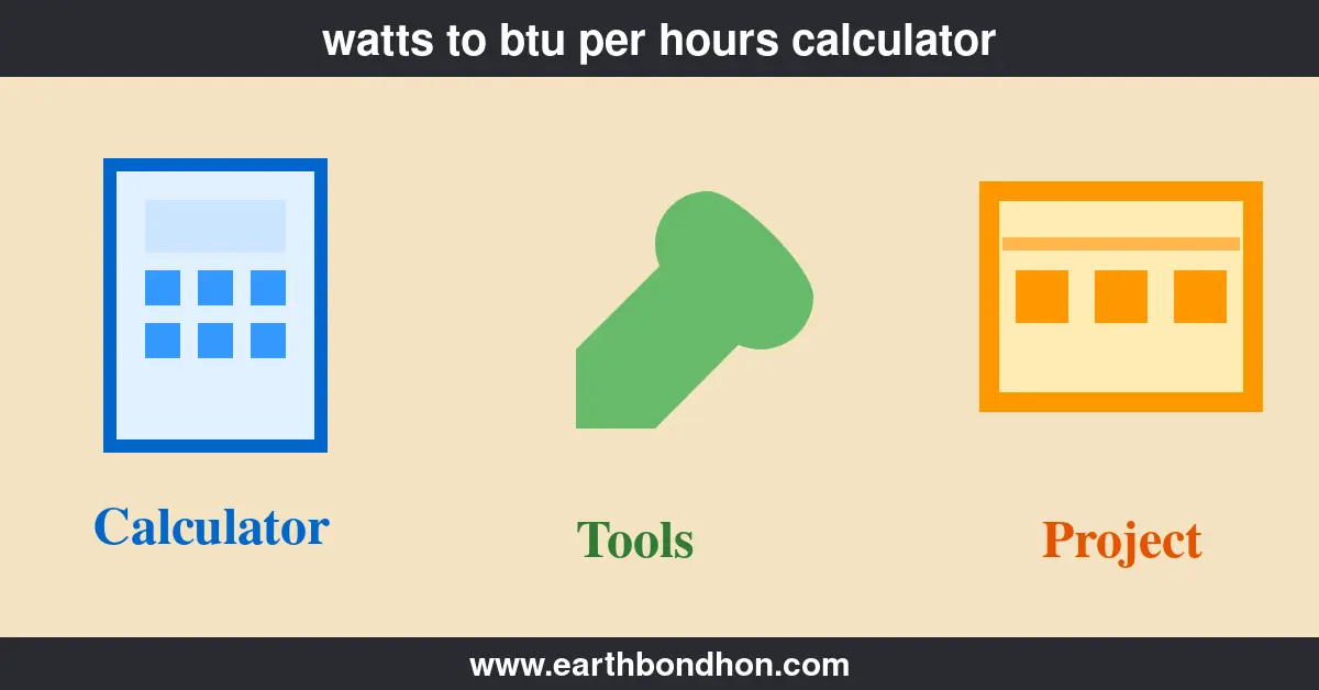 Watts to btu per hours calculator