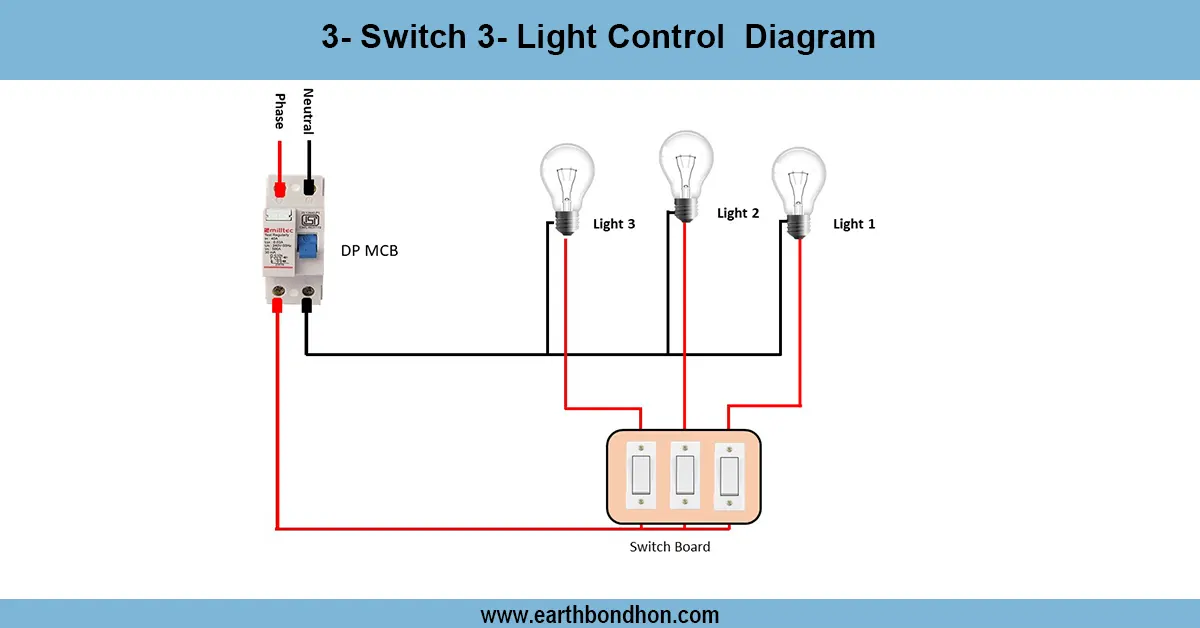 3 Bulbs And 3 Switches Diagram