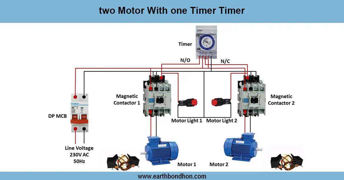 Motor with on delay Timer