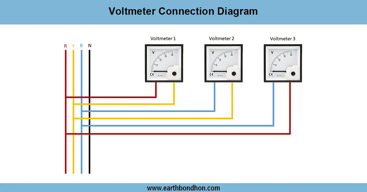Voltmeter connection circuit diagram